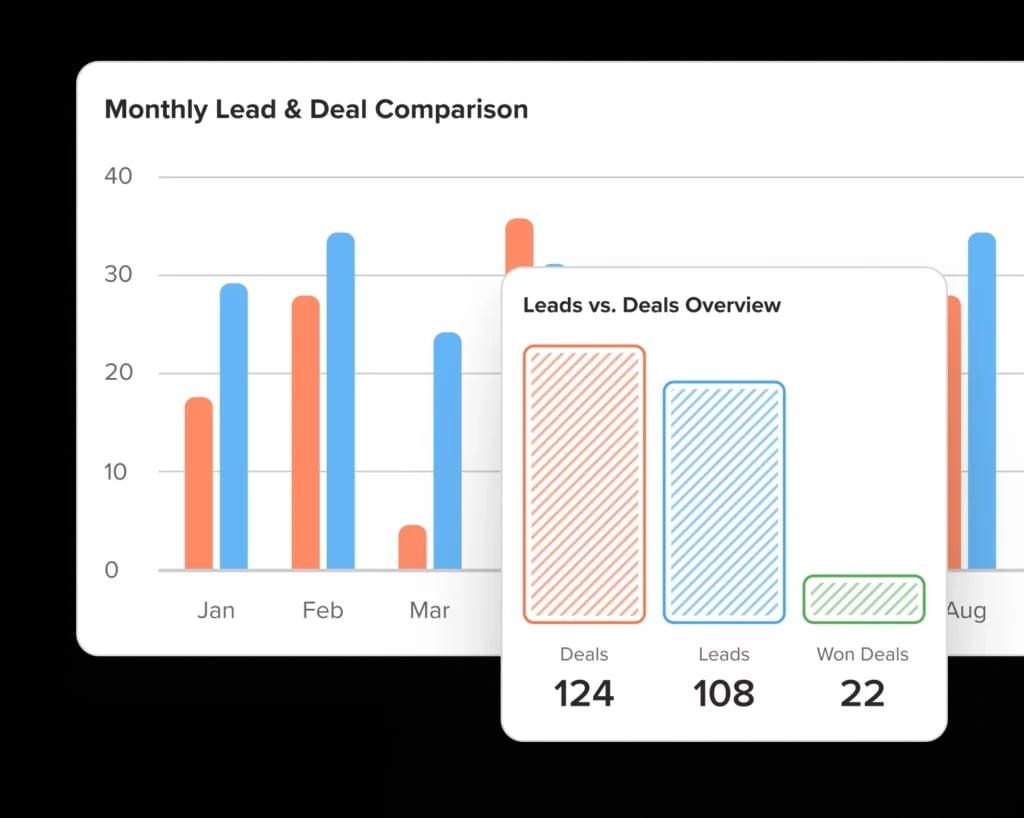 Feature Lead Image